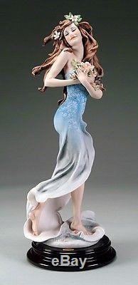 Giuseppe Armani Muse of Spring Figurine 2062C NEW