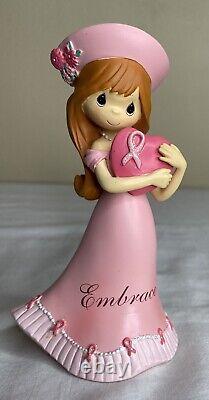 Lot of 5 Promise Of Pink Precious Moments Figurines MIB Cherish, Faith, Hope +